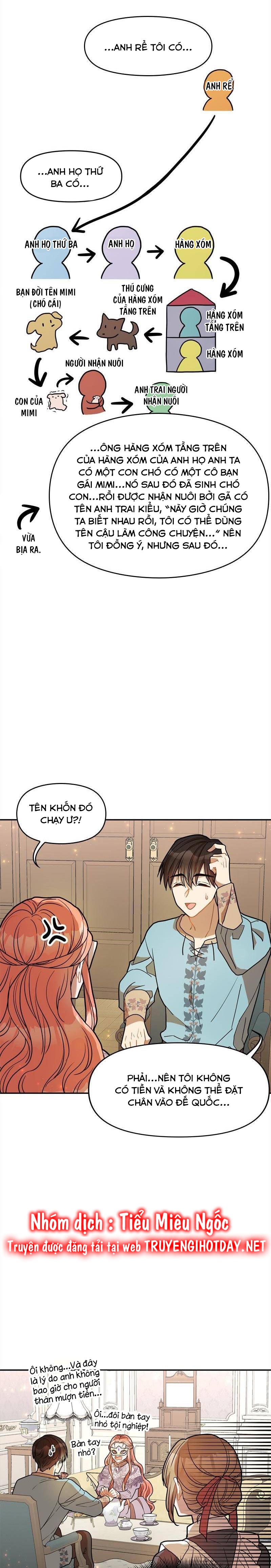 làm cách nào để sống sót trong cuốn tiểu thuyết ngôn tình lãng mạn chapter 17 13