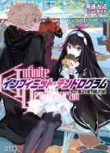 INFINITE DENDROGRAM - RAW