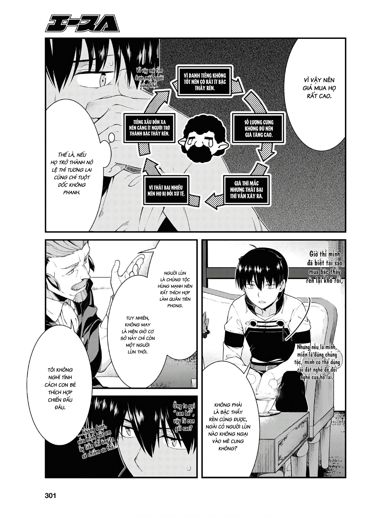 Đọc truyện hentai Lập Harem Chốn Mê Cung Ở Dị Giới - Chap 28